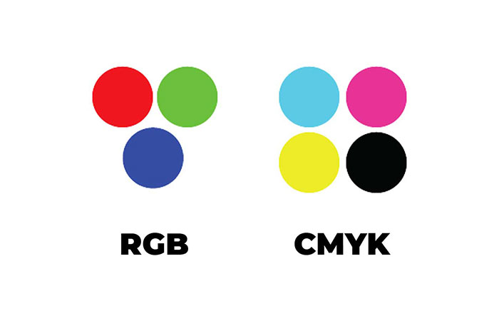 Hệ màu RGB và CMYK trong lĩnh vực thiết kế, in ấn